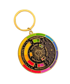 Llavero Circulo Cromatico